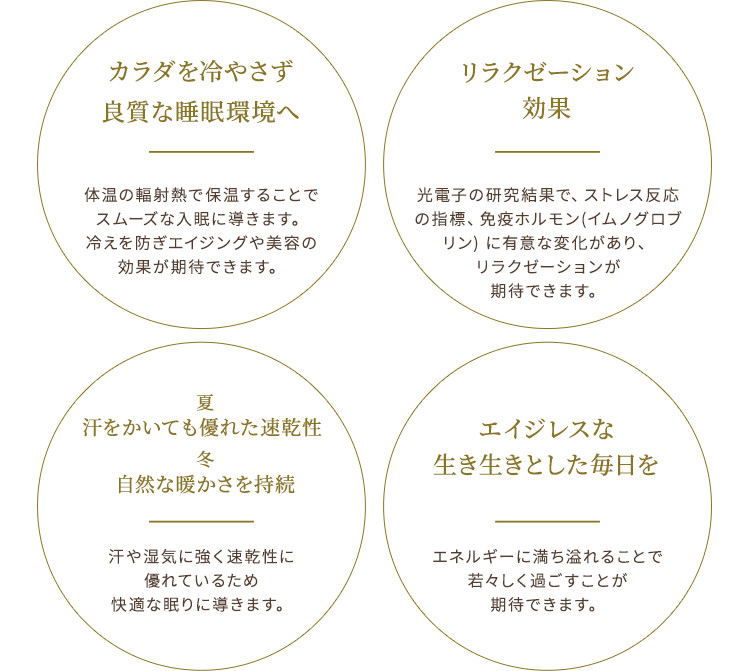 家庭用電位・温熱治療器リムーン