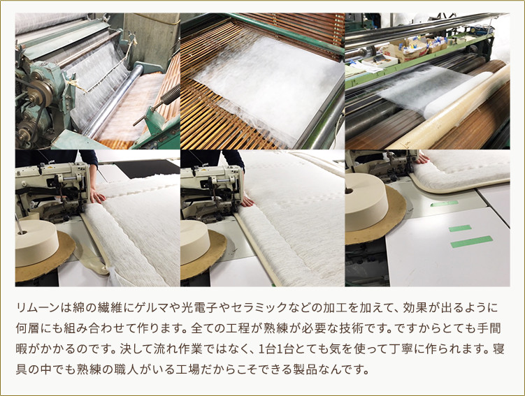 家庭用電位・温熱治療器リムーン